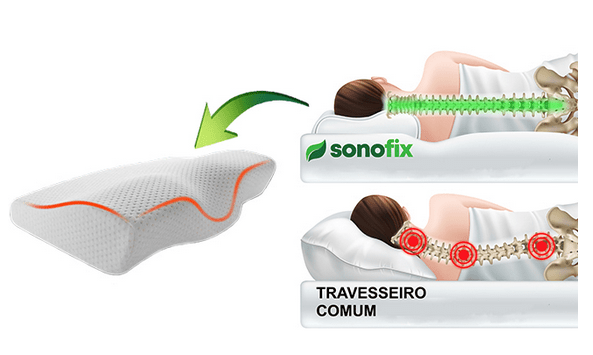 Descubra o Travesseiro Sonofix – Conforto e qualidade para o seu sono Se você chegou...